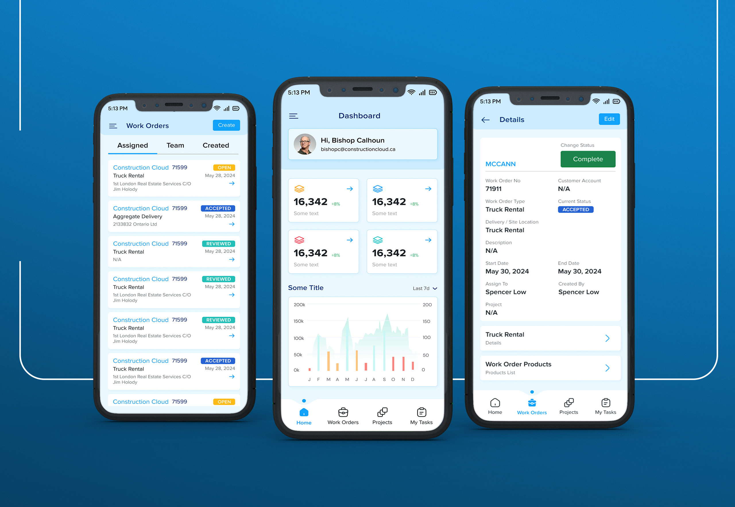 Construction Cloud dashboard and work order screens